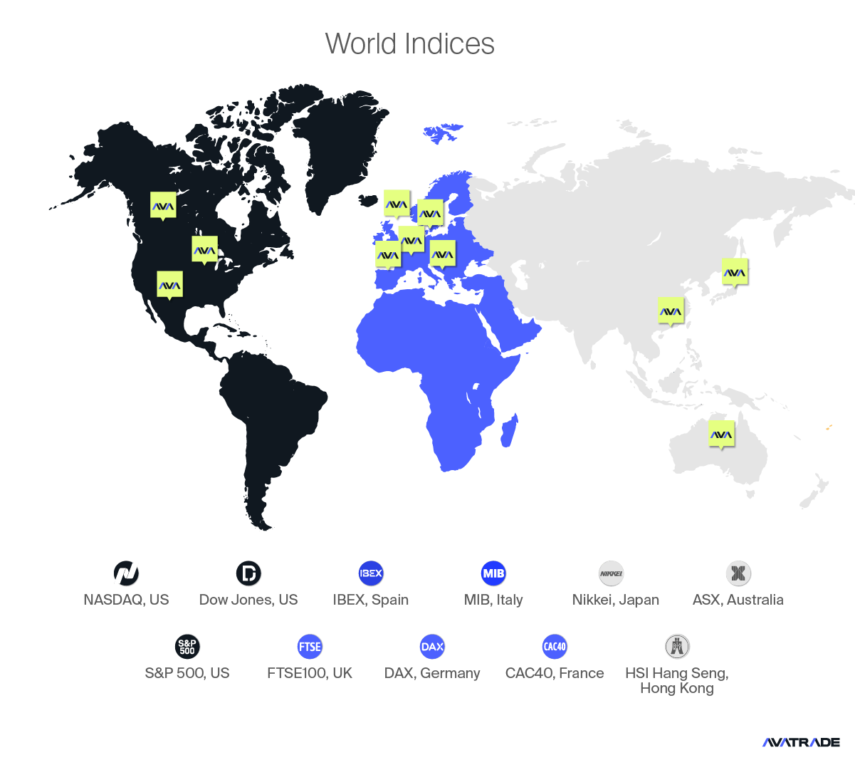 Global Regulation