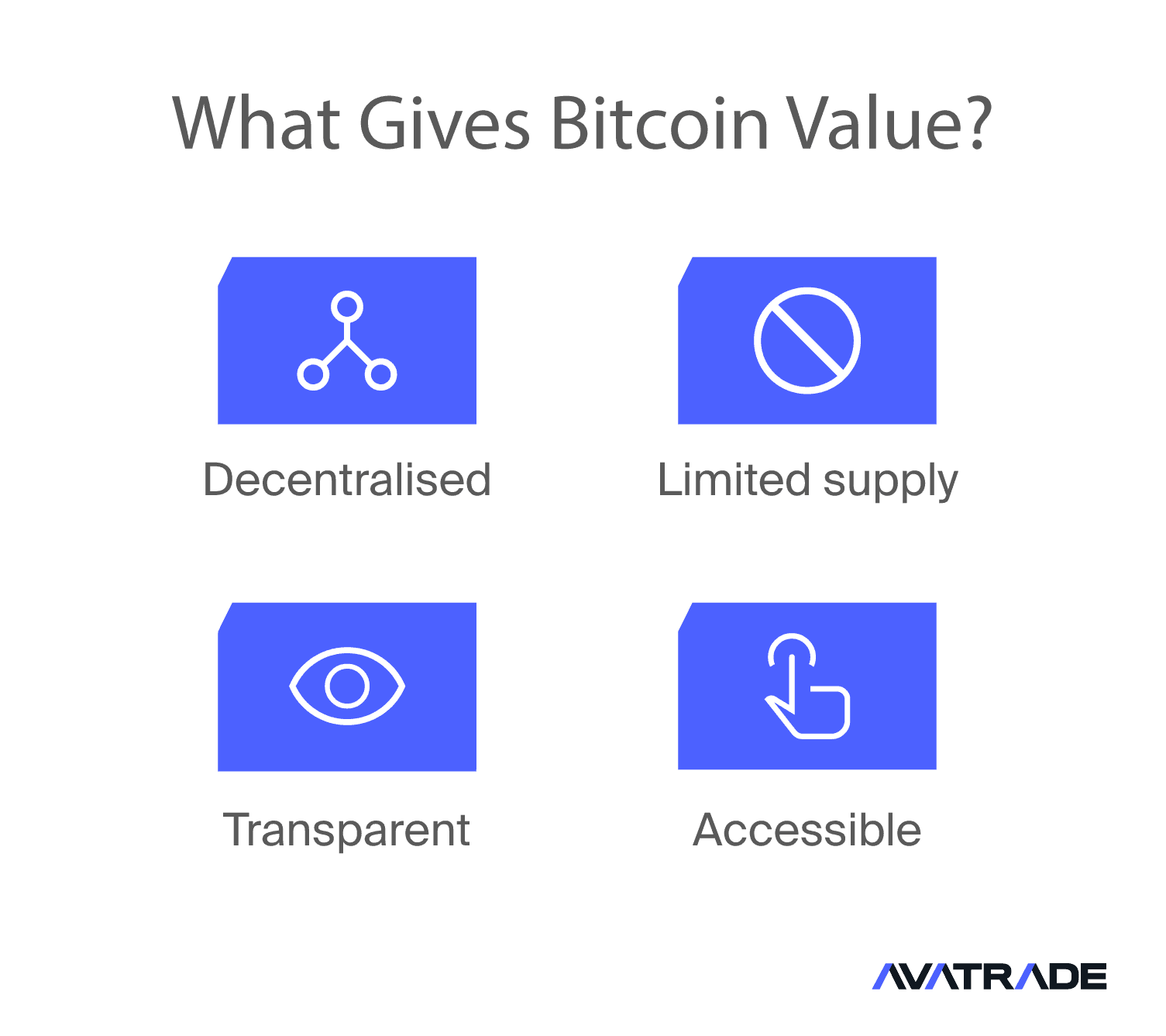 What gives bitcoin value