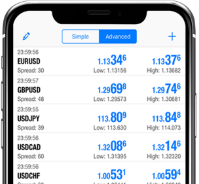 Cryptocurrency befektetési platformok