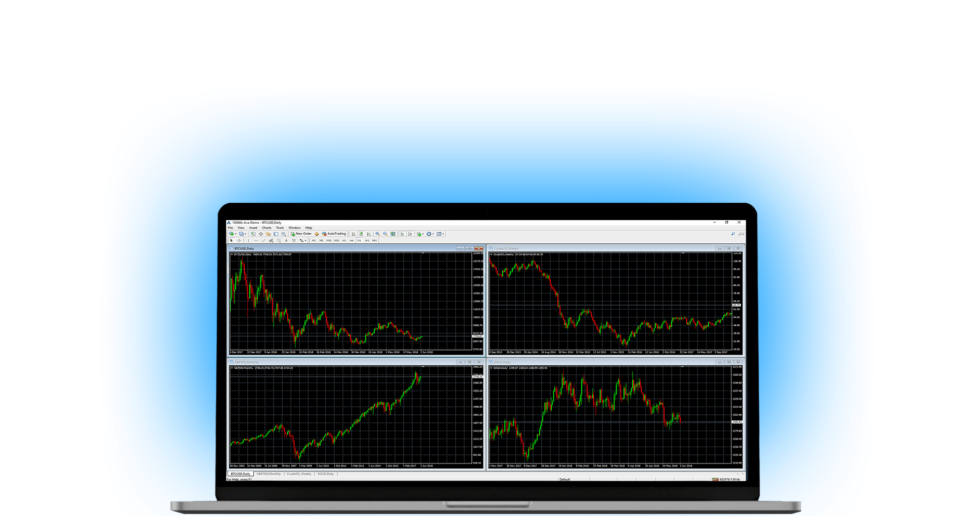 metatrader 5 automatizált kereskedés