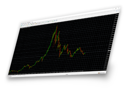 metatrader 5 automatizált kereskedés